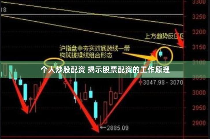 个人炒股配资 揭示股票配资的工作原理